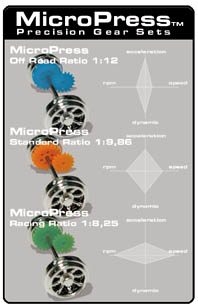 MicroPress Gear set